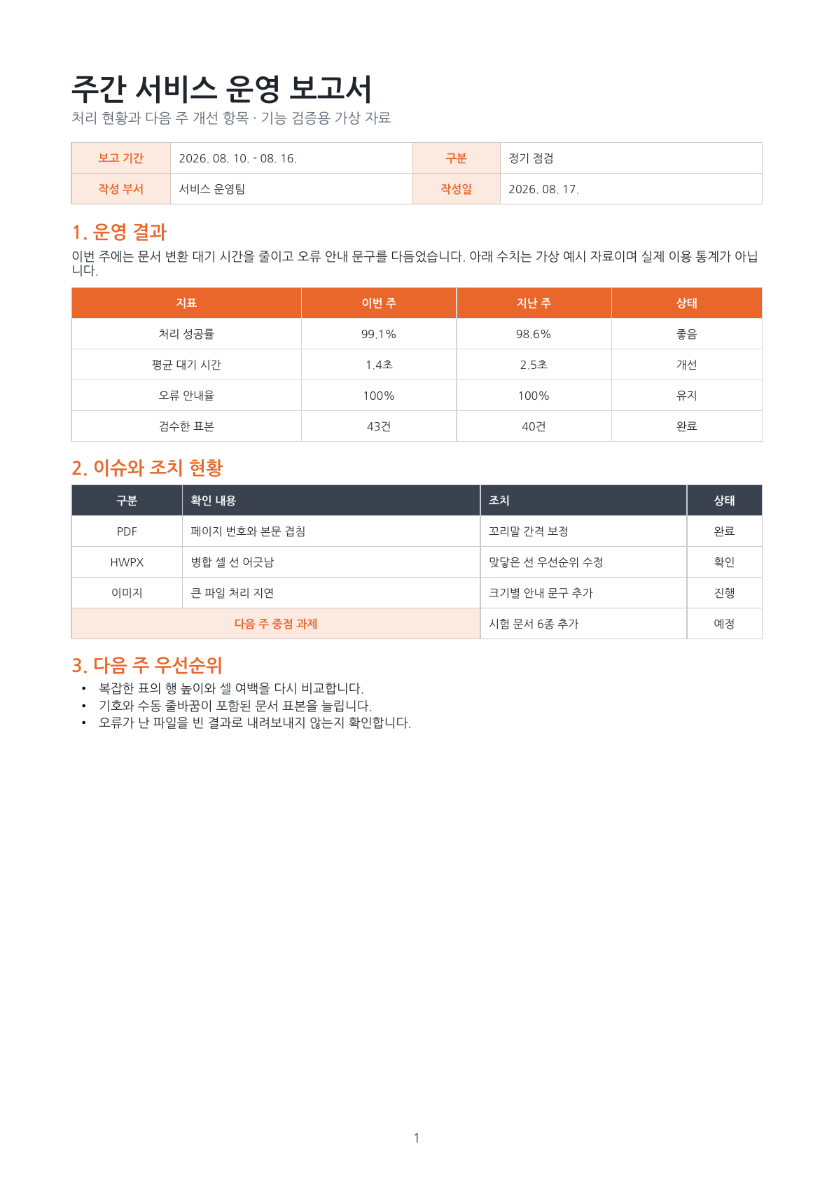 제목과 여러 표를 HWPX로 변환한 결과 화면